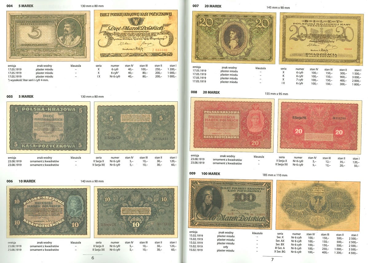 Katalog Banknotów Polskich - Fischer 2024 r.