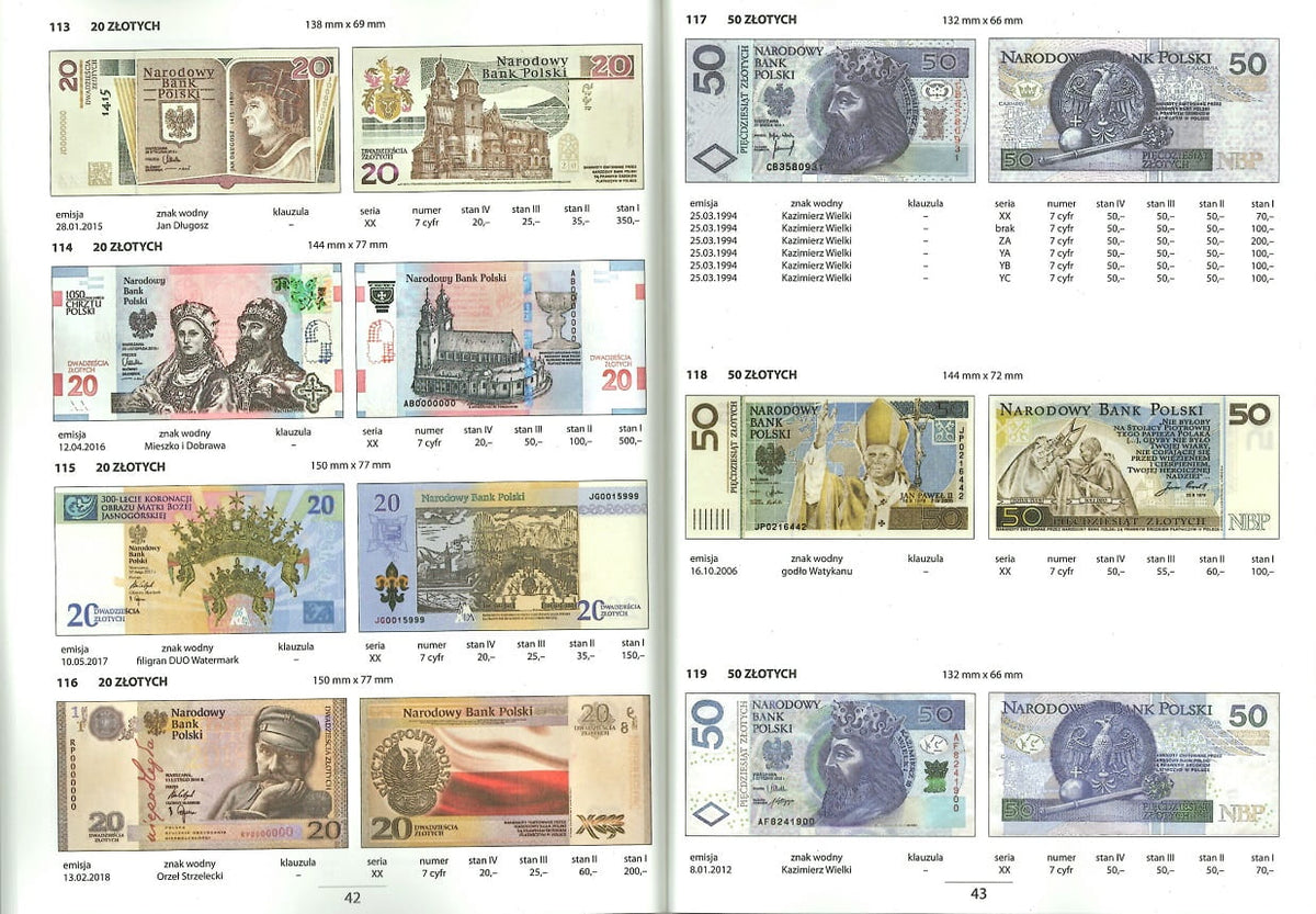 Katalog Banknotów Polskich - Fischer 2025 r.