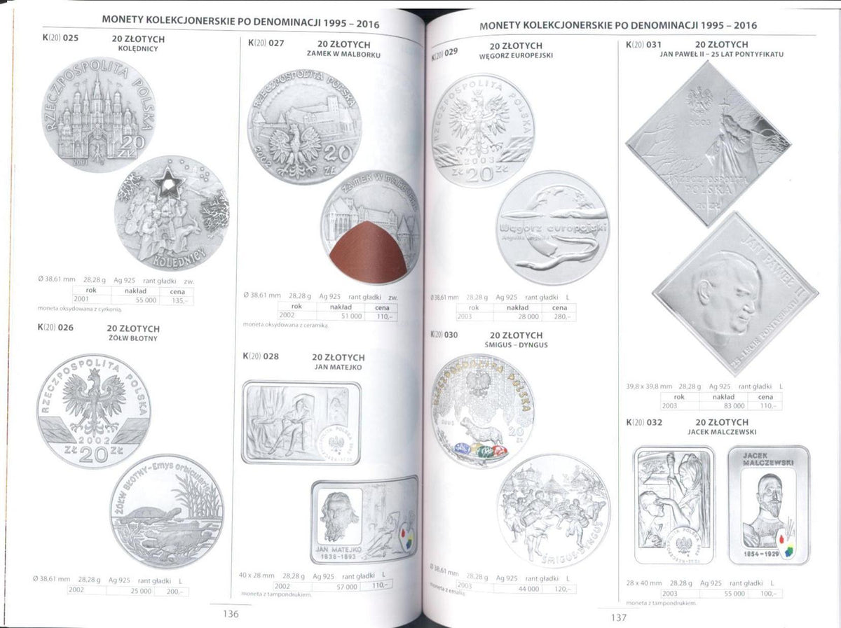 Katalog Monet Polskich - Fischer 2024 r.